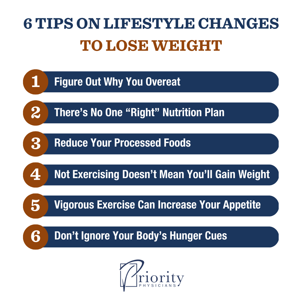 6 Weight Loss Tips I Regularly Share With Patients