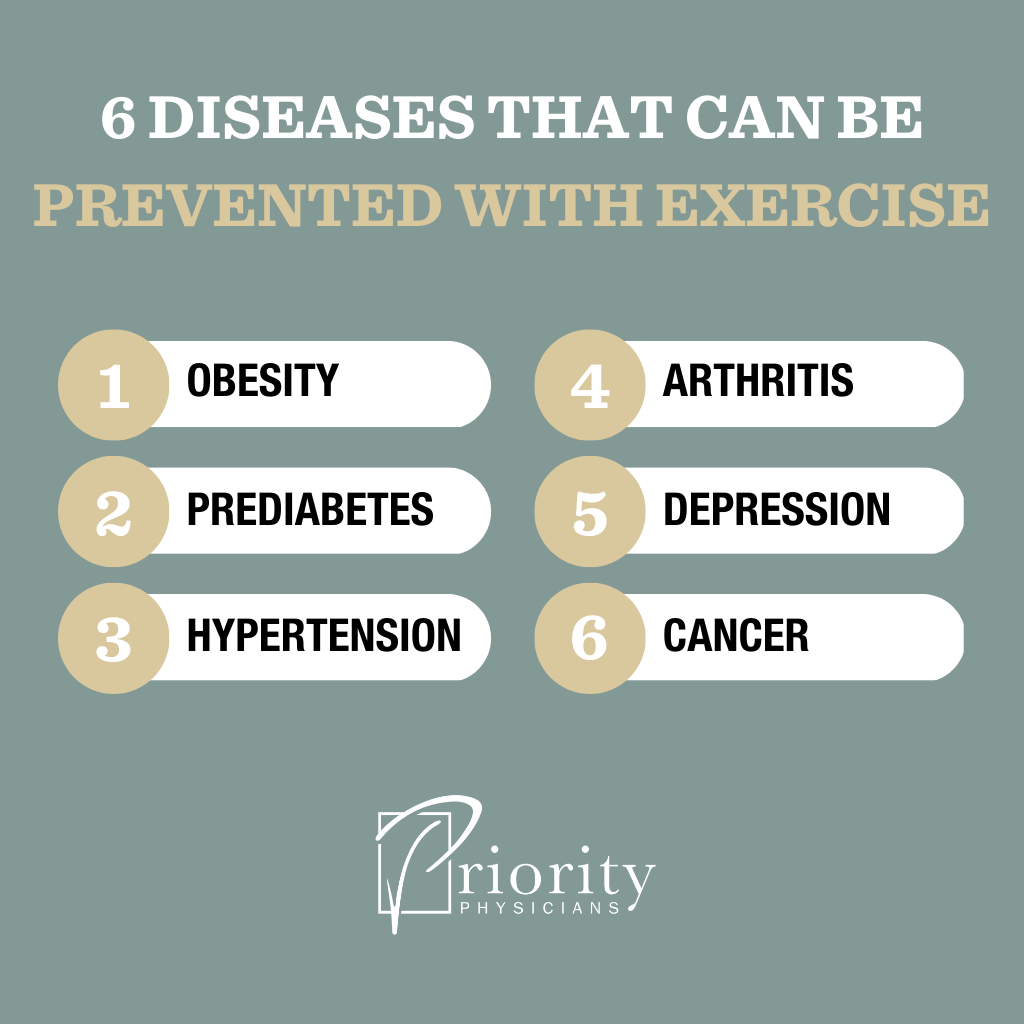 6 Diseases That Can Be Prevented With Exercise