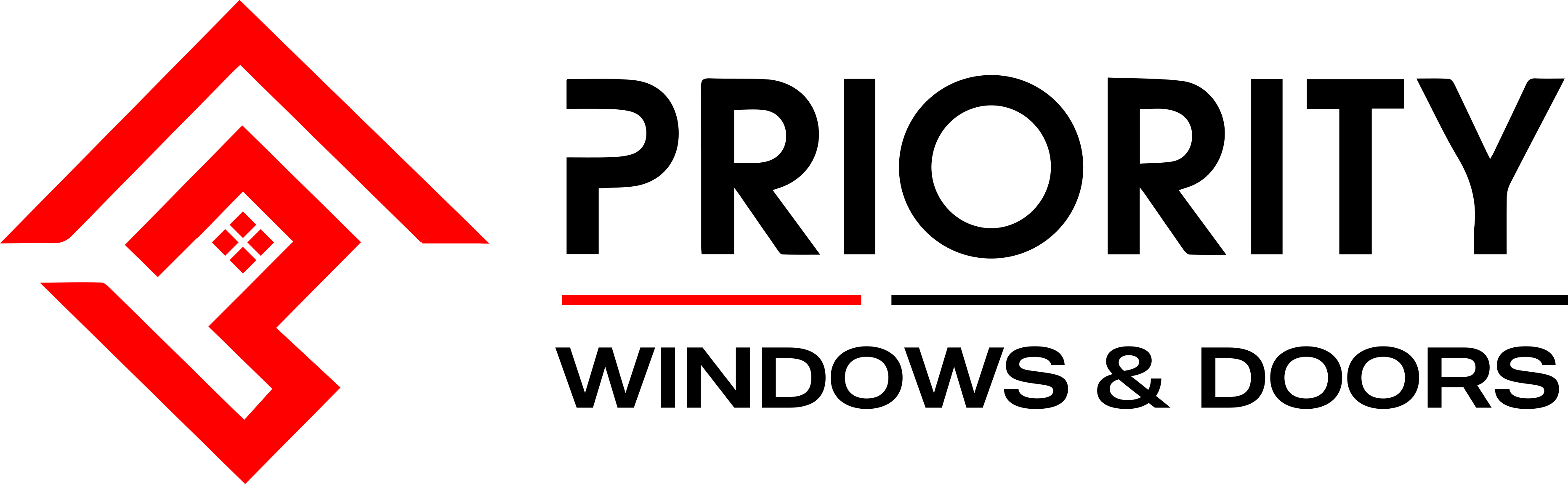 Impact Windows Priority Windows and Doors