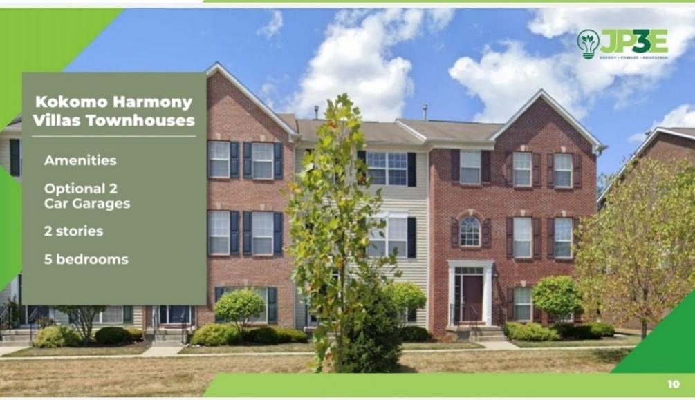 SPZI JP 3E Holdings, Inc. Receives 23 Million, Purchasing Kokomo