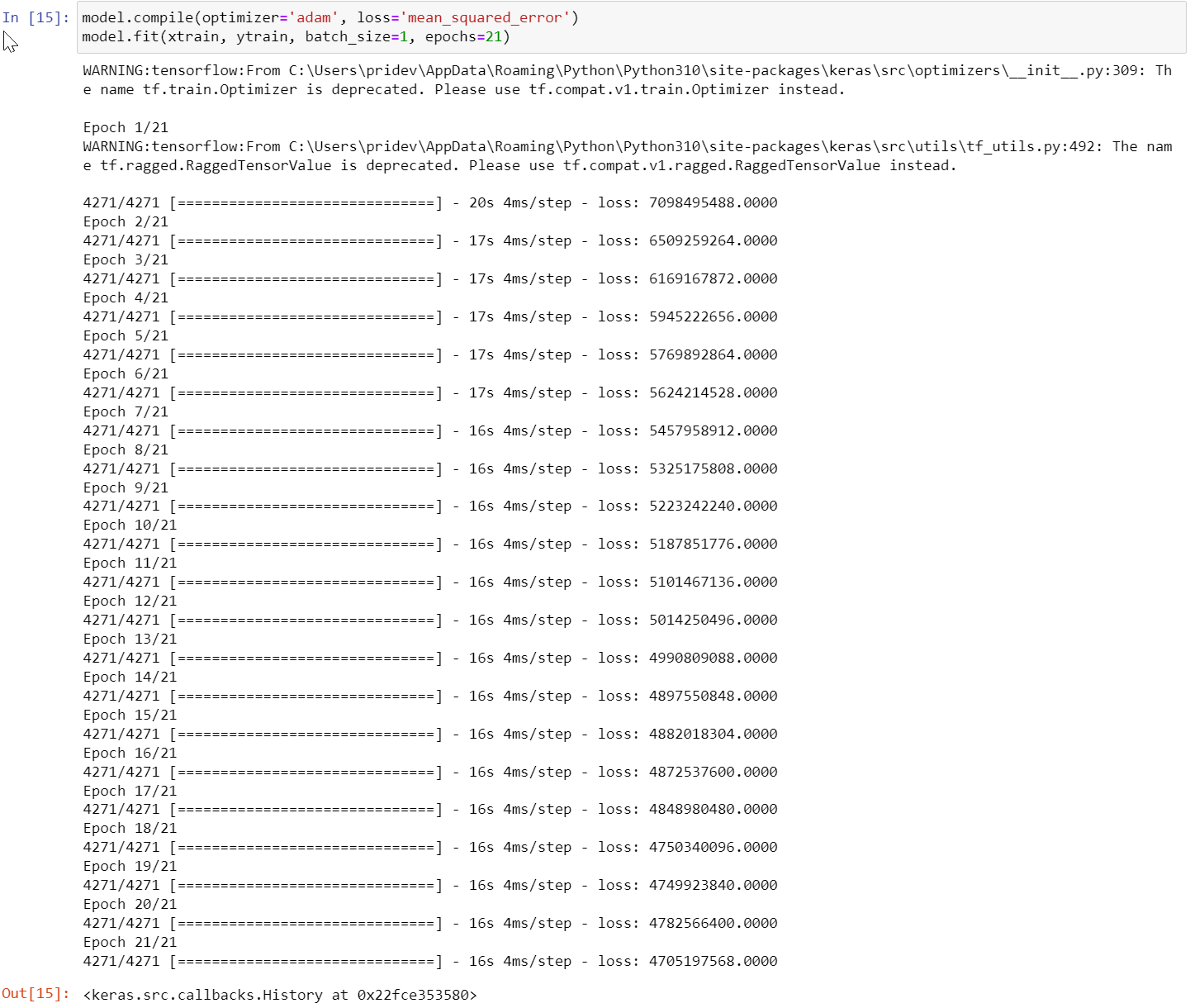 House Rent Forecasting Prisoft Technology