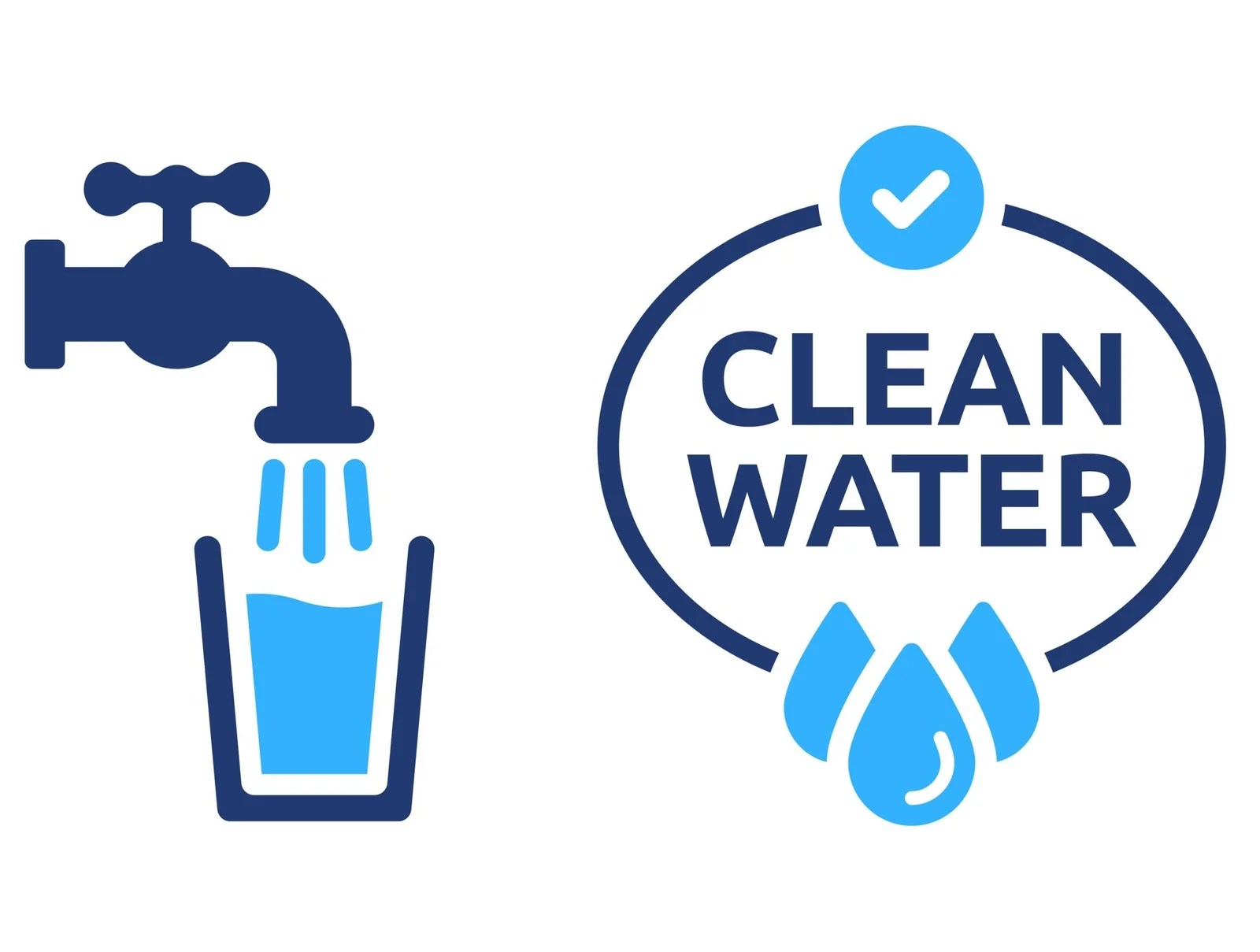 Help Provide Clean Water to Lola Prison With Your Donation Prison