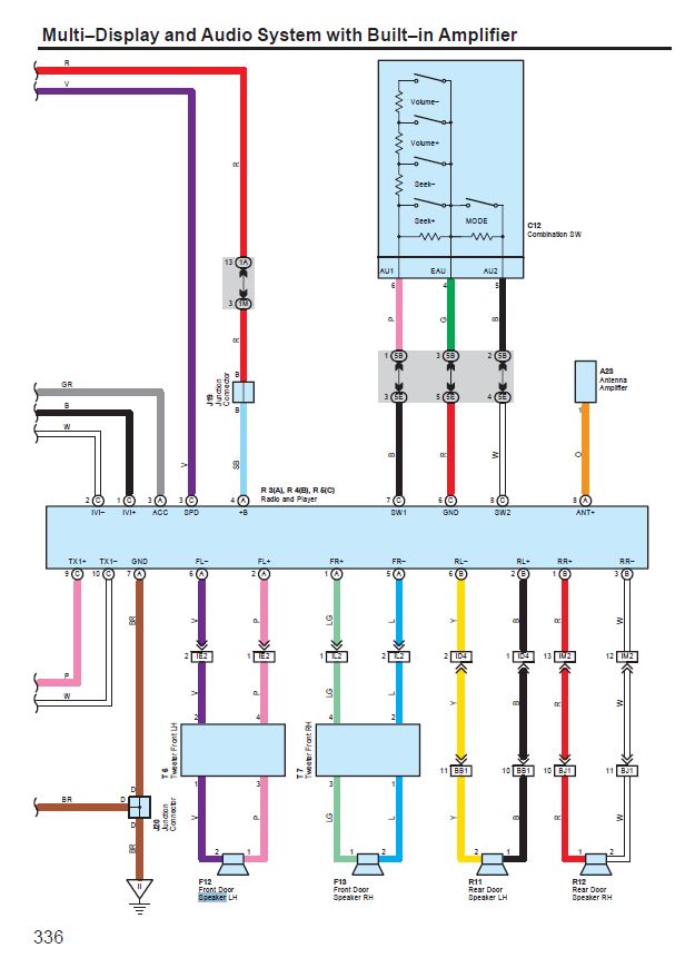 Toyota Prius Stereo Wiring Diagram - Wiring Diagram
