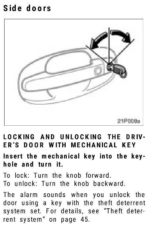 Help! What Direction Do You Turn The Manual Key To Unlock? | Priuschat