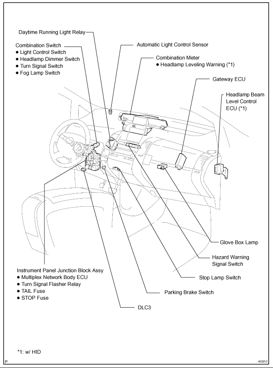Universal Headlight Switch Wiring Diagram Database