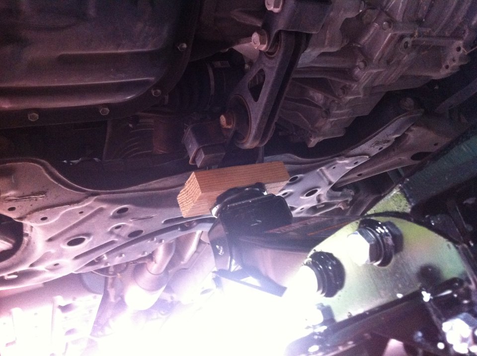 is there an easy way to lift the prius to rotate tires PriusChat