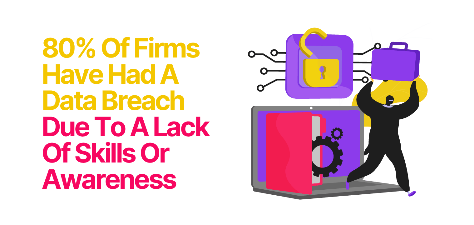 Do you Know how to Prevent Data Breach Incidents in your Business