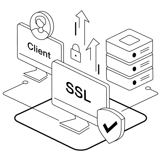 Buy SSL Proxies [SSL Private Proxy Servers] | PrivateProxy.me