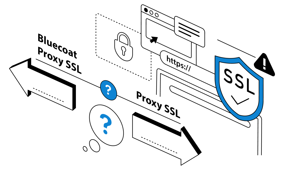 Difference between Bluecoat Proxy SSL and Proxy SSL PrivateProxy.me