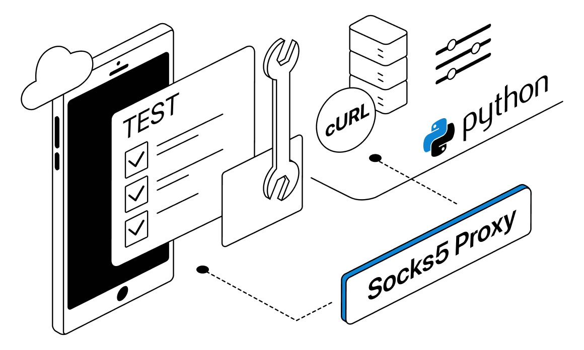 How to test Socks5 proxy PrivateProxy.me