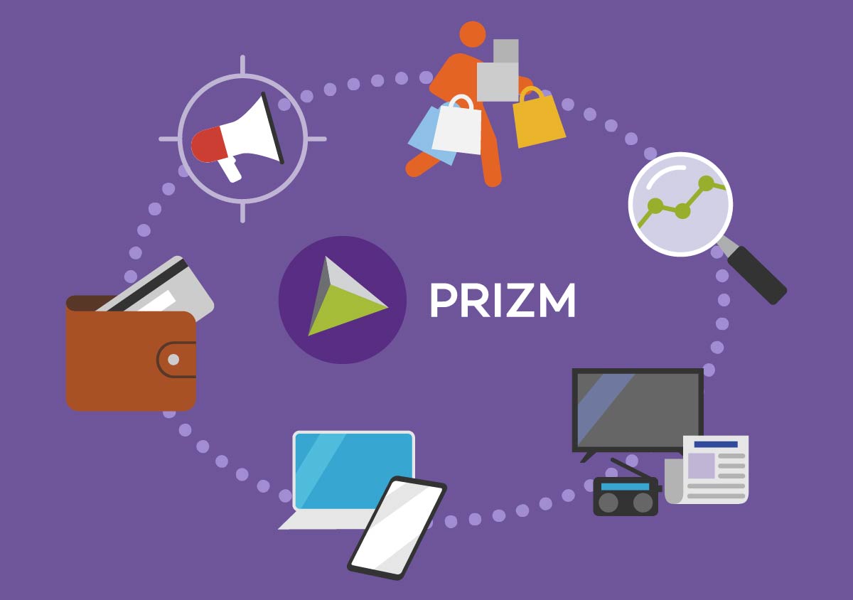 PRIZM Postal Code Lookup Demo Environics Analytics