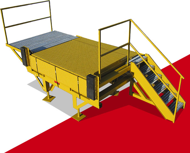 Loading Dock Levelers Manufacturer in Toronto Canada ProDock