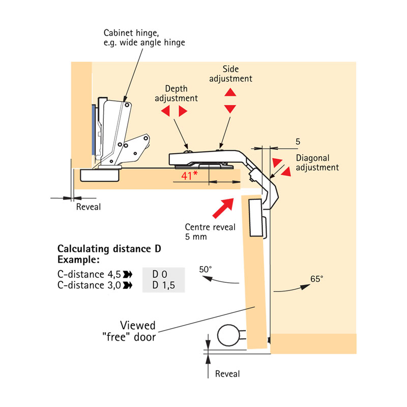 Intermat Top 9930 T43 Corner Hettich Pro Ing Sistem
