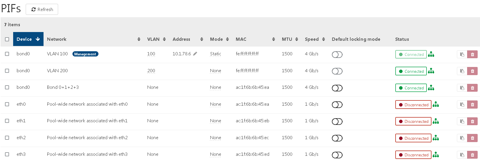 XCPNG LACP bonding 4Gb/s with Cisco 3750X
