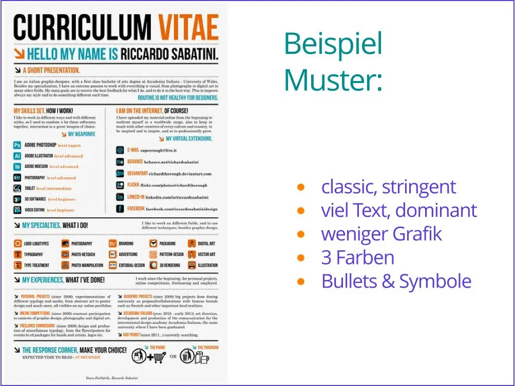 CV-Graph, Muster 01