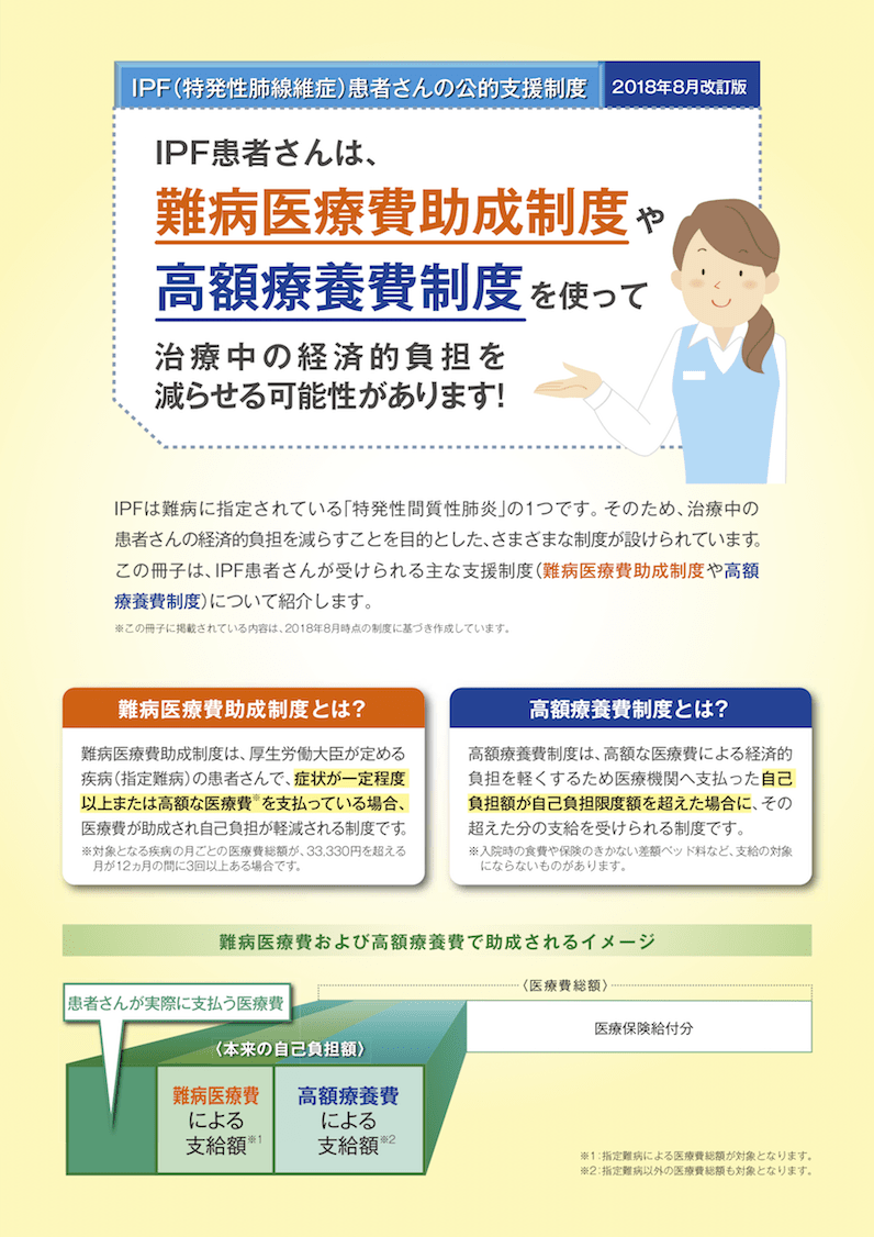 オフェブの患者サポート資材一覧｜OFEV（オフェブ）｜べーリンガープラス
