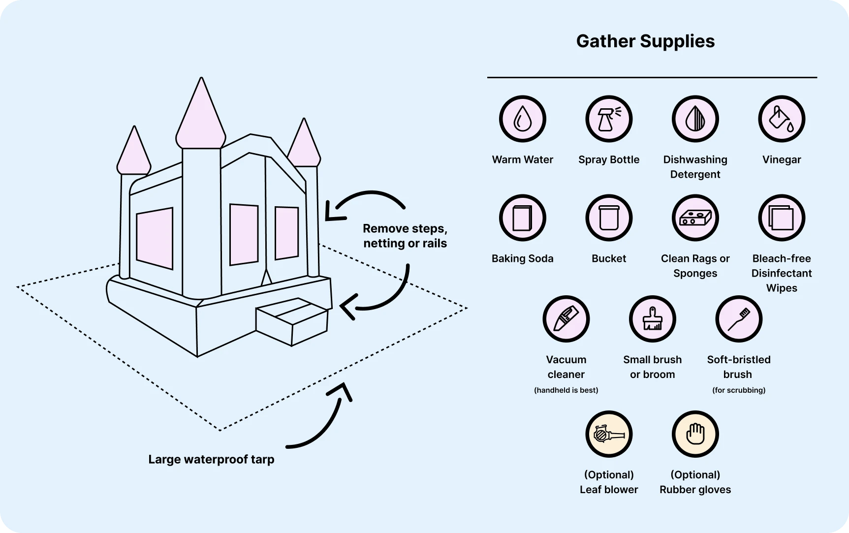 How to Clean a Bounce House Goodshuffle Pro
