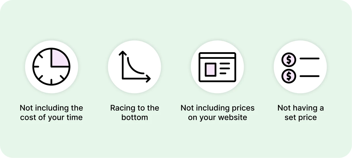 Event Pricing Strategy How to Price Party Rental Items to Turn a