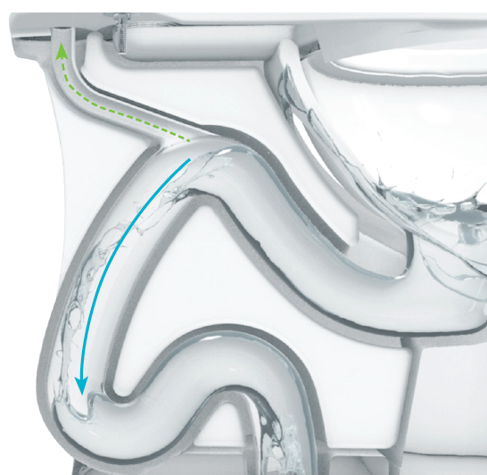 Stealth Technology® Niagara PRO Efficient Toilets