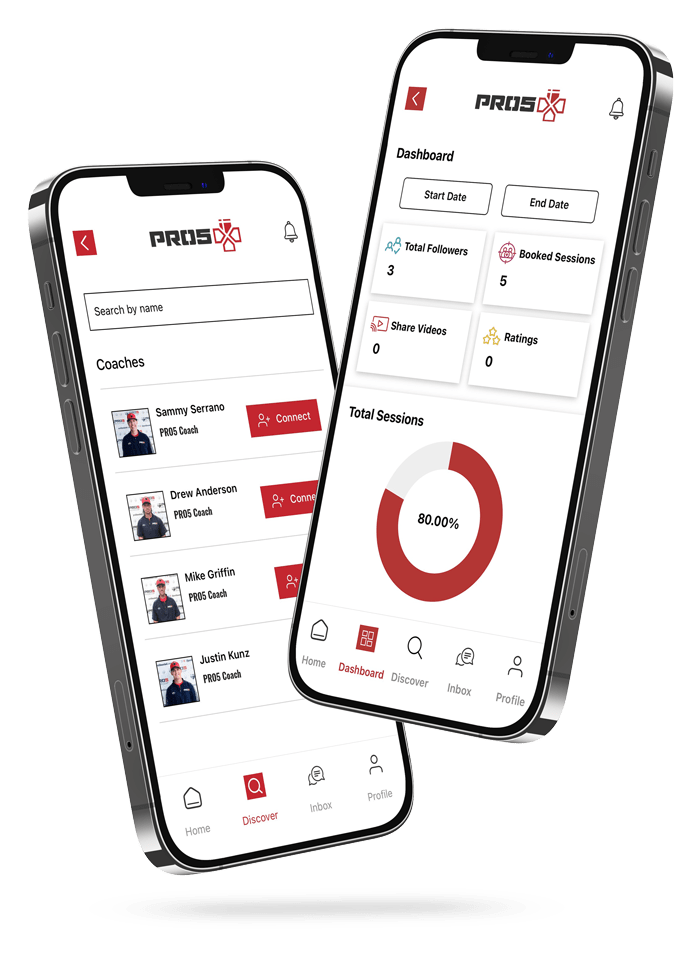 PRO5+ | PRO5 Baseball Training On Demand
