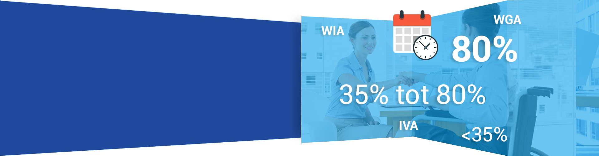 WIA Excedent verzekering Proactief