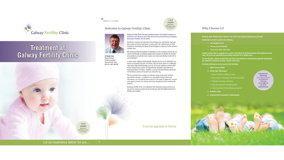 Galway Fertility Clinic Proactive Design & Marketing site, PR, Social