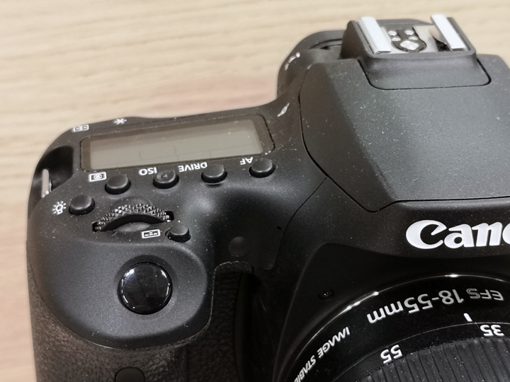 The Best Cameras for Artists