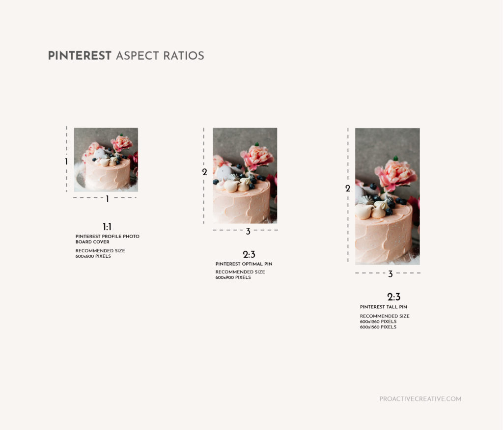 Standard Photo Sizes and Common Aspect Ratios for Social Media (A