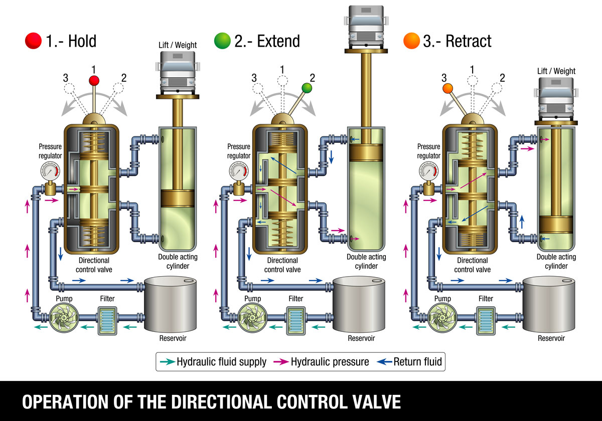 Design of Hydraulic Steel Structures Goodreads