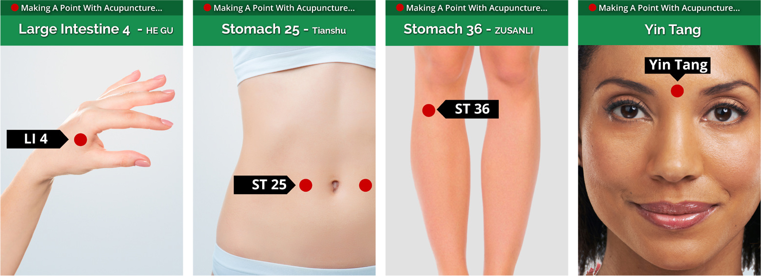 Acupuncture Points Parents Can Use to Help Kids » Professional