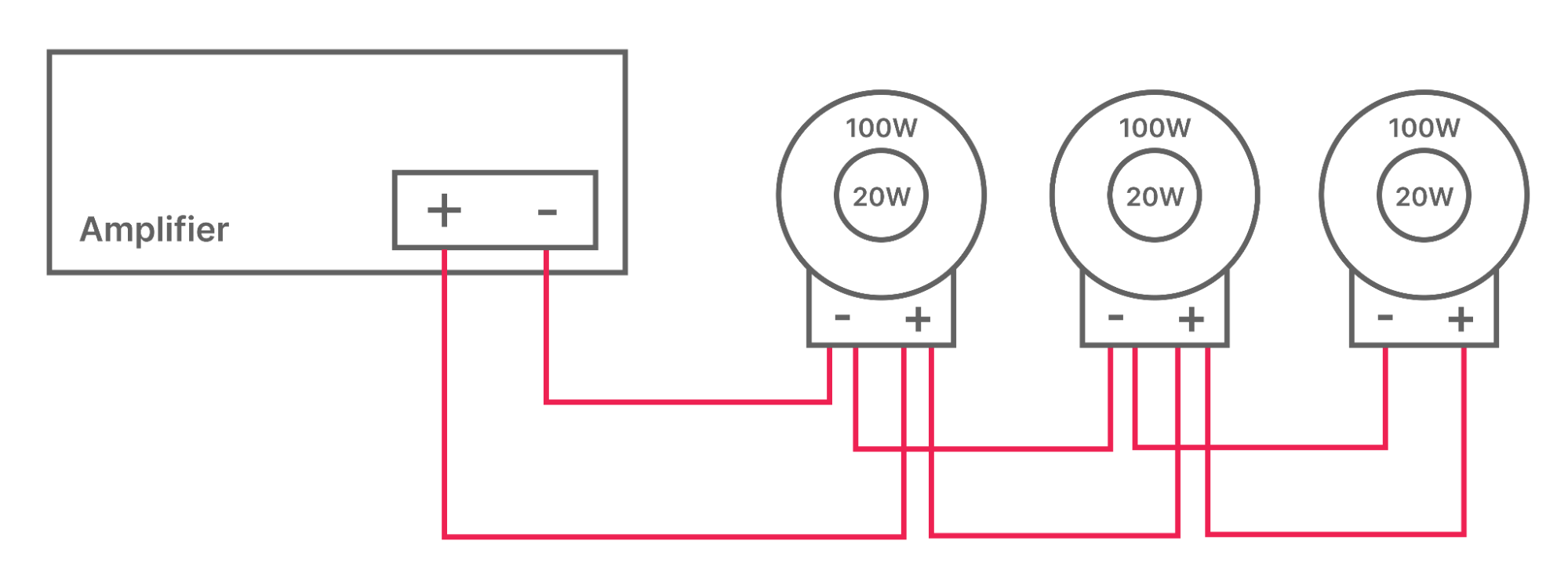 100v Line Speakers Explained: Set Up and Benefits - Pro Audio Systems