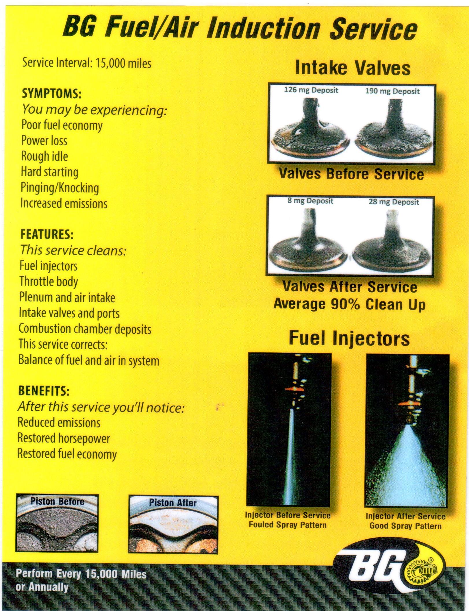 BG® Fuel/ Air Induction Service |