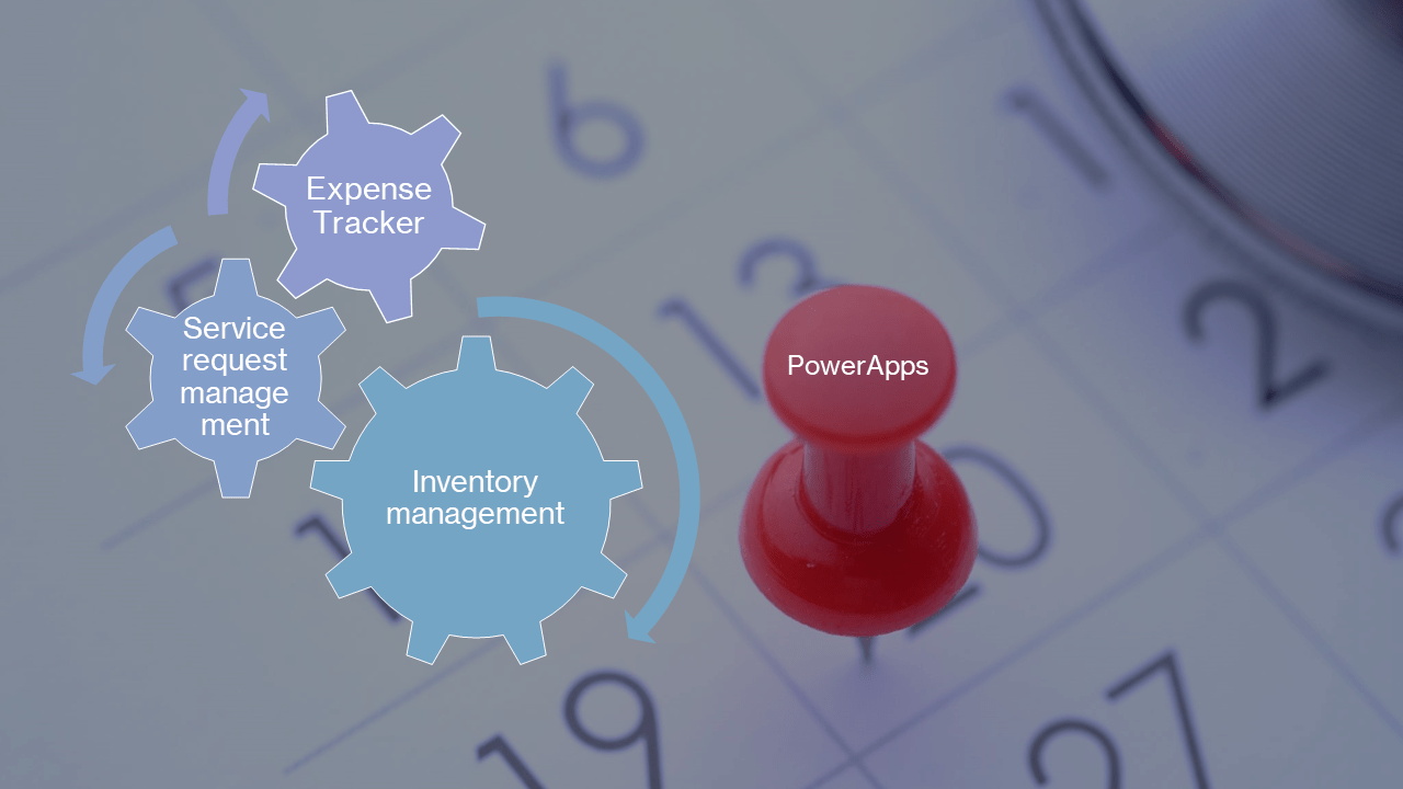 PowerApps Easy Jiffy Low Code Applications some examples ProAutoLab