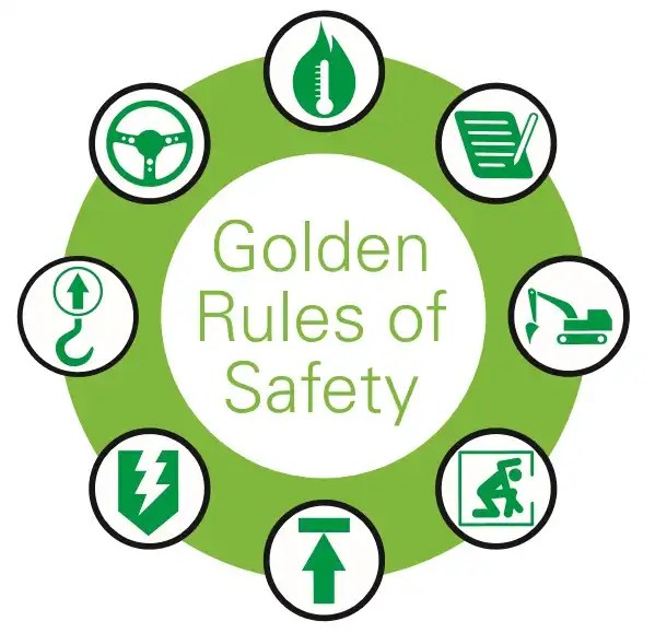 What Is the Golden Rule of Safety? Ultimate Explanation Pro AutoSafety