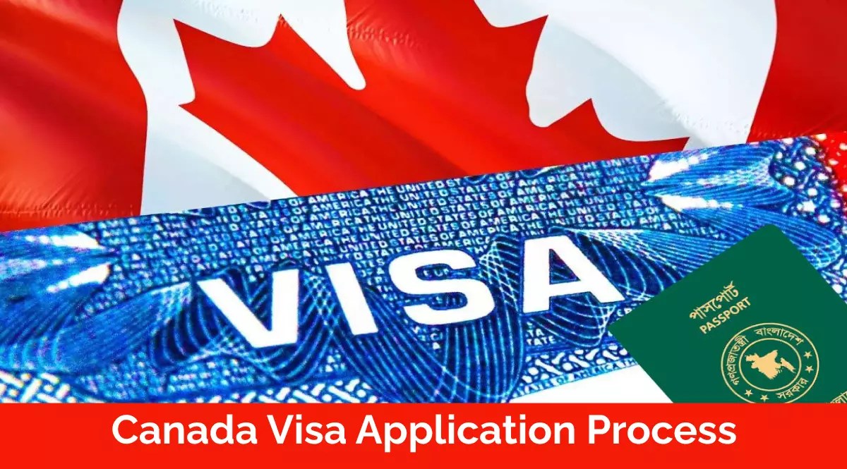 Canada Visa Application Process Visa Types, Requirements