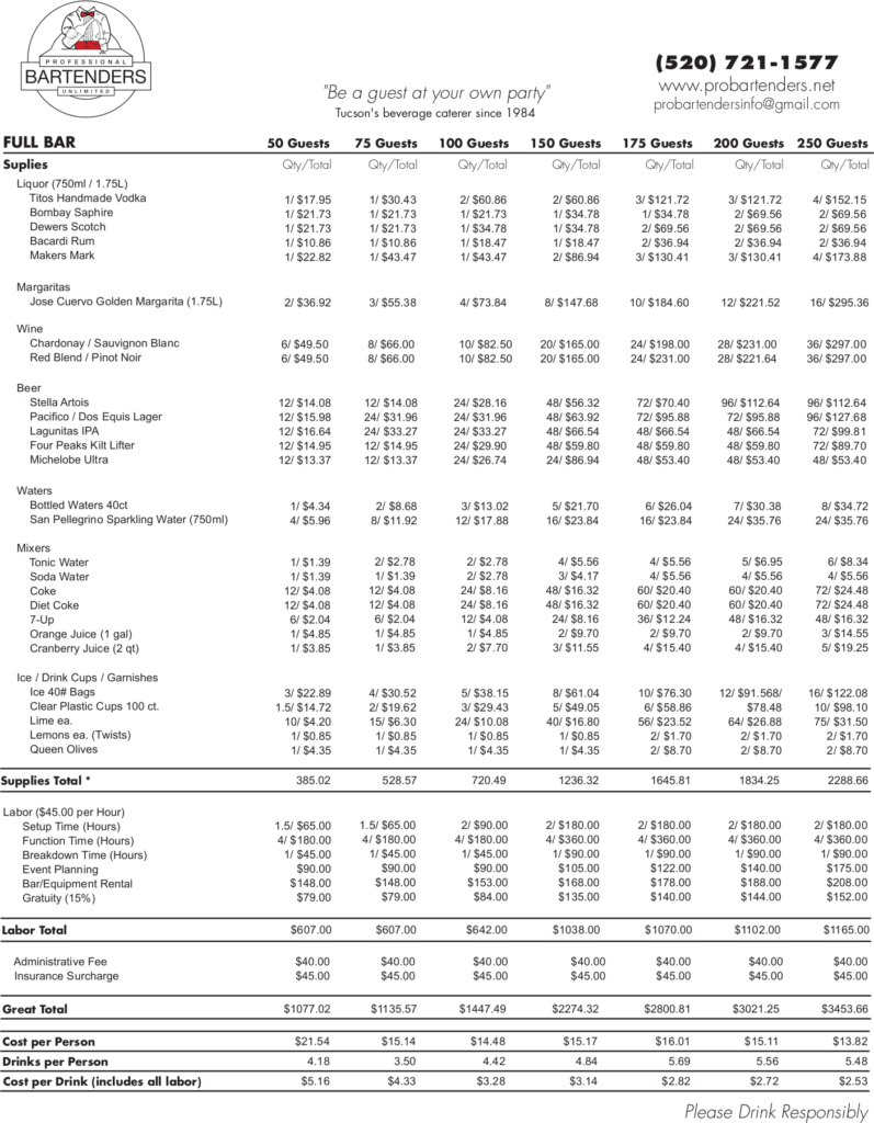 Rates to Hire a Bartender in Tucson Professional Bartenders Unlimited