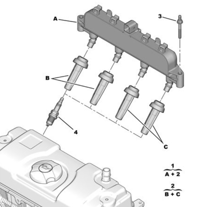 Peugeot 206: Zelf Bobine Vervangen? | Problemcar.nl
