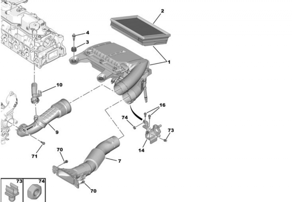 Peugeot 308 Motor loopt niet stabiel Problemcar.nl