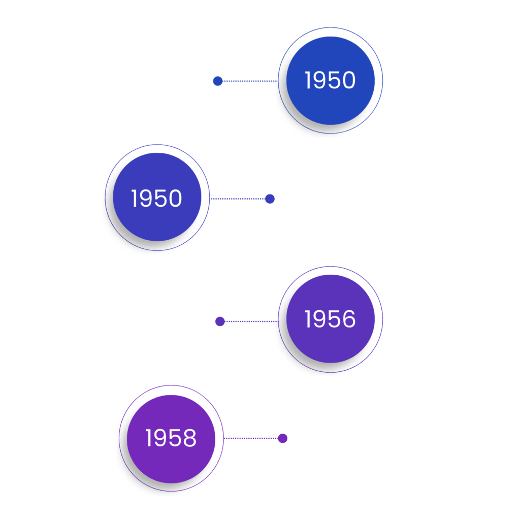 The AI Evolution Charting the Exponential Rise of Intelligent Machines(01)