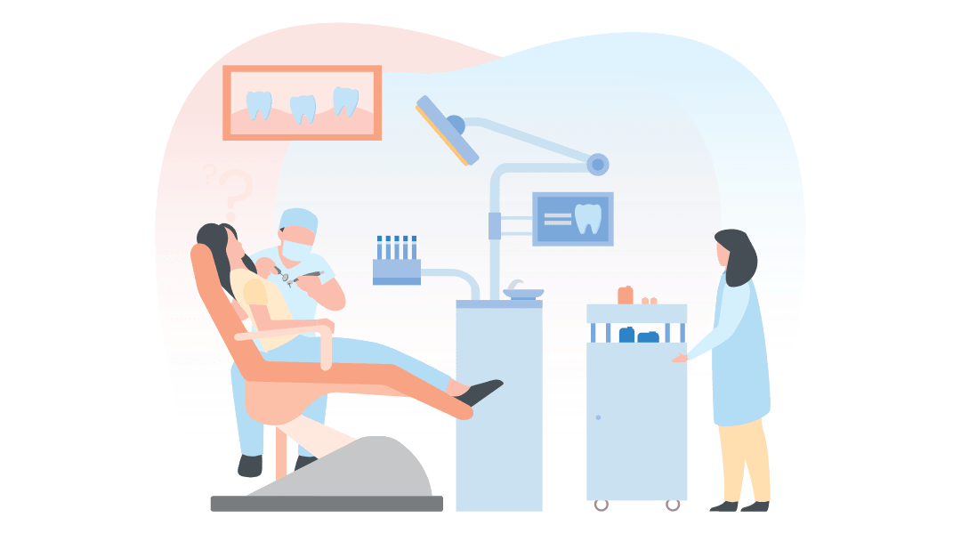 Contact Us ProCare Dental