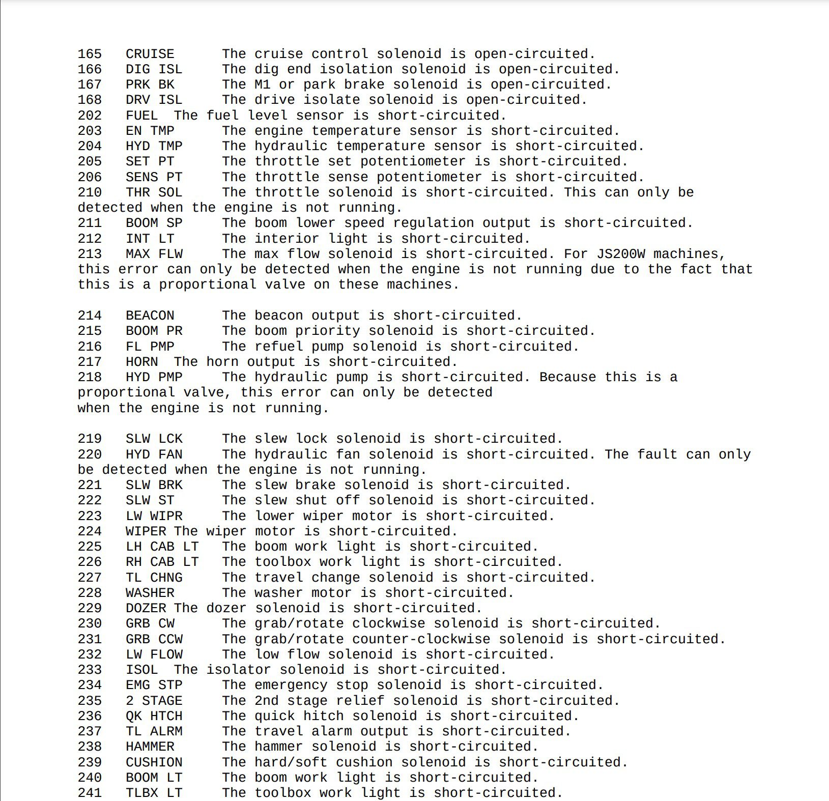 JCB Jseries Excavator Fault Codes DTC PDF for FREE