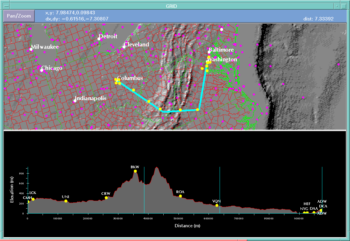 GIS DOES THE WEATHER
