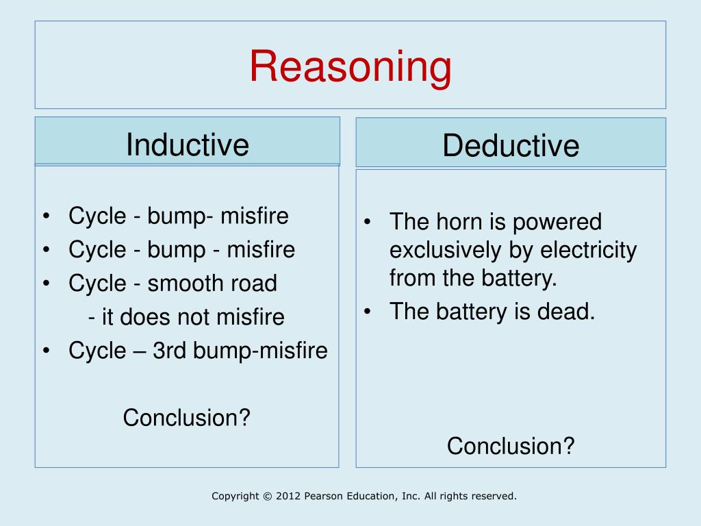 Understanding Inductive Reasoning Definition And Examples Proceffa
