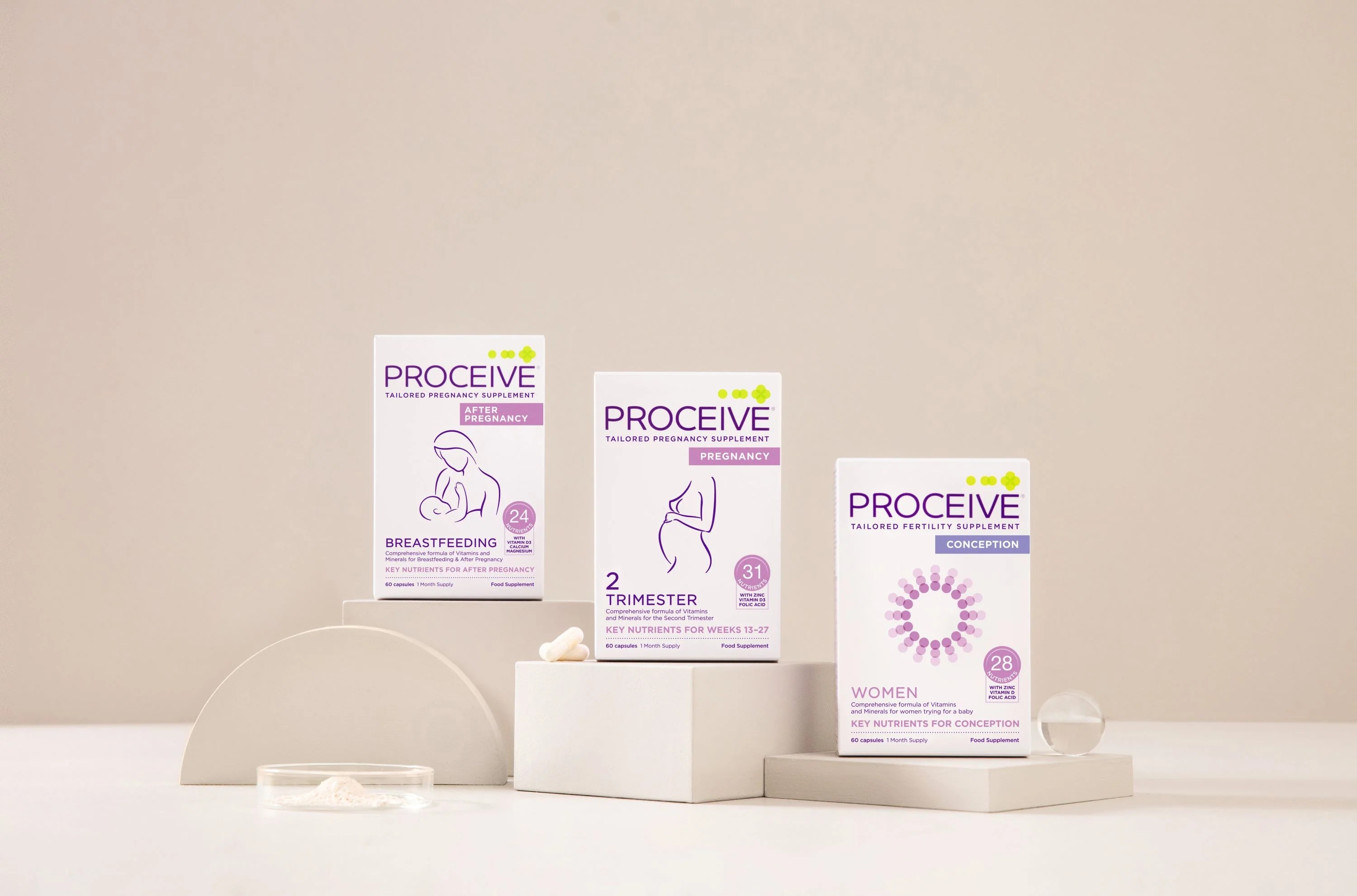 Proceive’s Certified Vegan Products Nutrition for Every Lifestyle