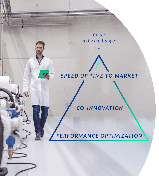 Technical support Procelys by Lesaffre