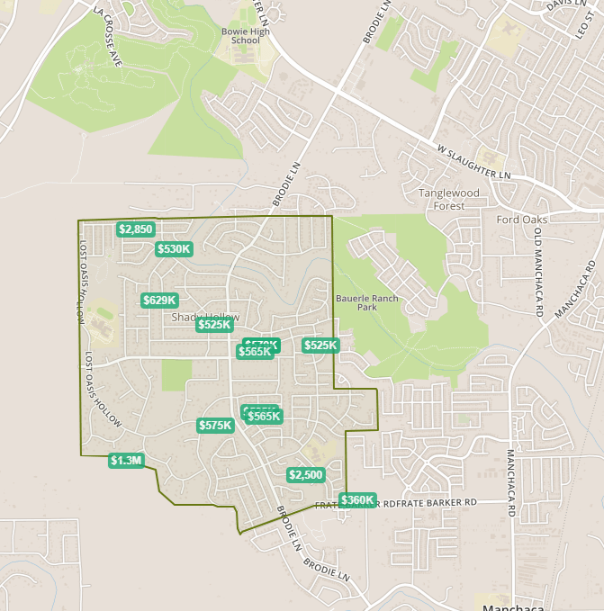 Shady Hollow SR Group