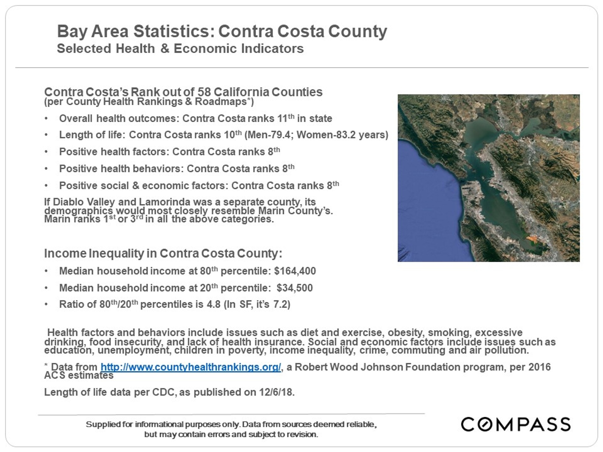 Diablo Valley & Lamorinda Real Estate Markets Compass Compass