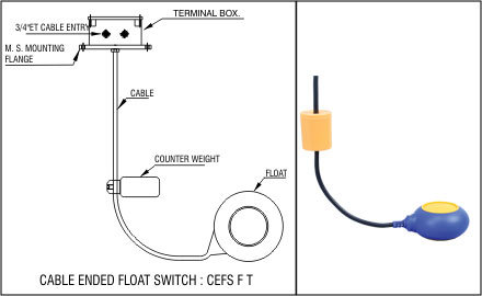 Proximity Switches - Level-management-solutions