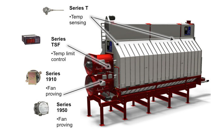 Grain Drying — Process & Pneumatics