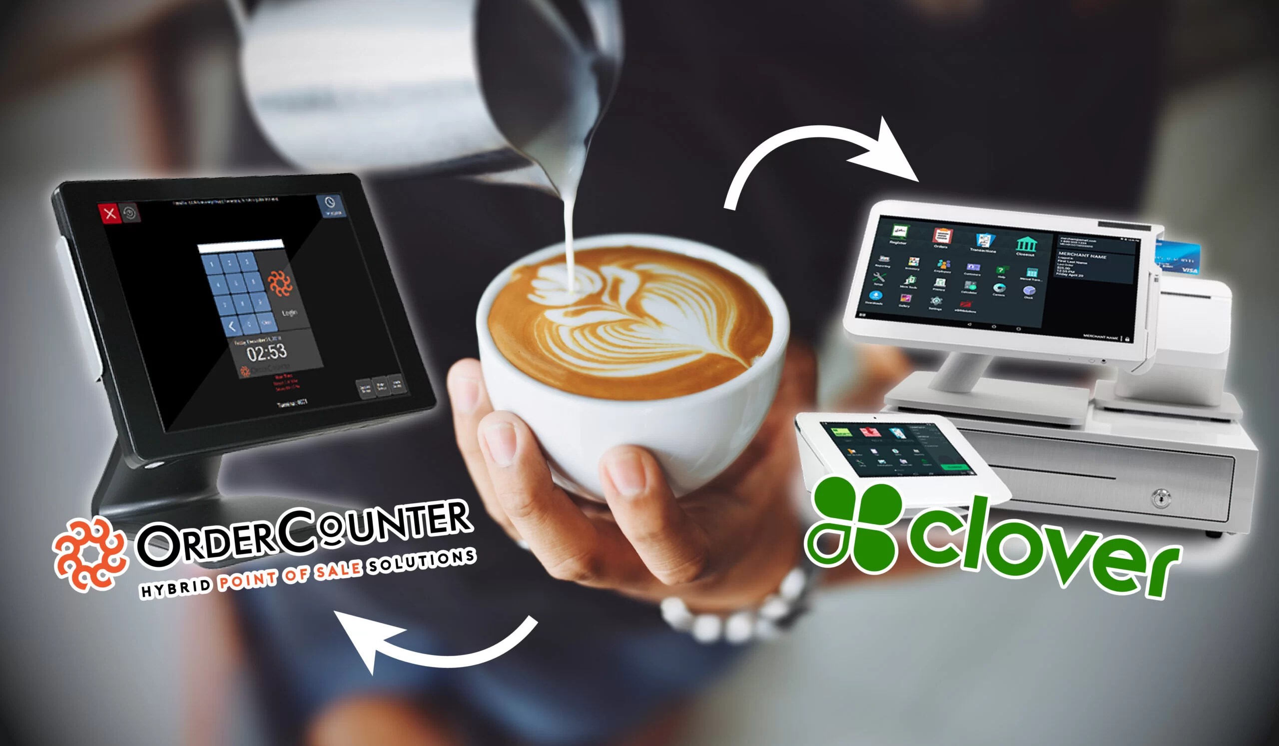 Brewing Business Merchant Services Solutions for Coffee Shops Turnkey